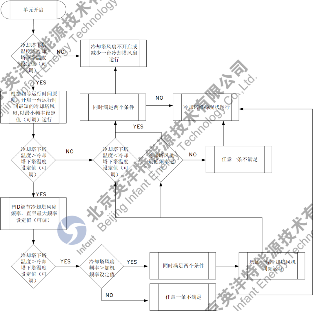 微信图片_20220606134054.png