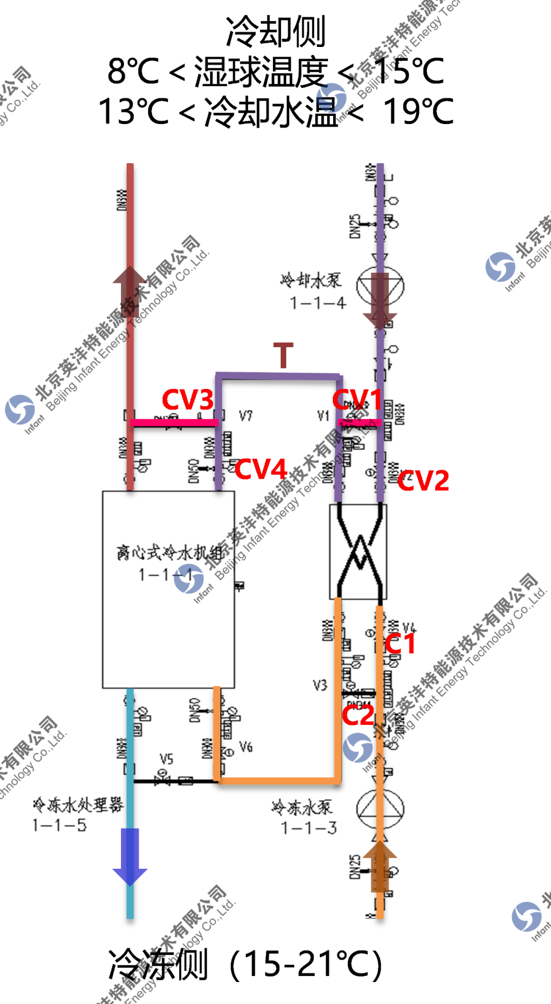 微信图片_20220722105450.png