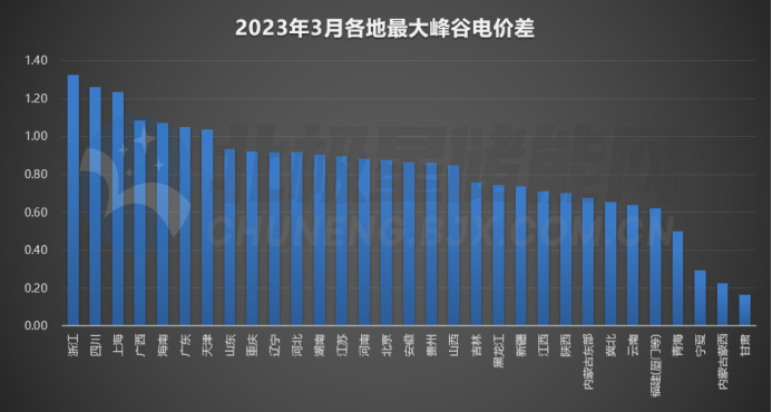 微信图片_20230309093931.png